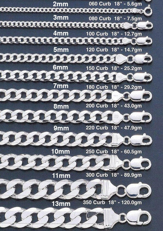 925 Sterling Silver Cuban Curb Chain Silver Chunky Heavy Miami Necklace Mens Chain Choker 3mm 4mm 5mm 6mm 7mm 8mm 9mm 10mm 11mm 12mm 13mm